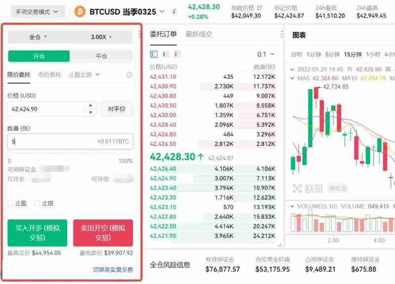比特币合约持仓多久可以卖出？比特币合约怎么玩？